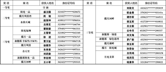 内部绝密传真