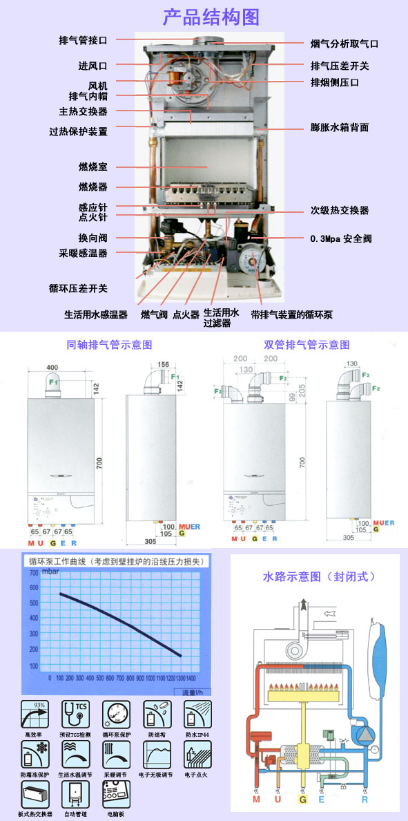 内部绝密传真