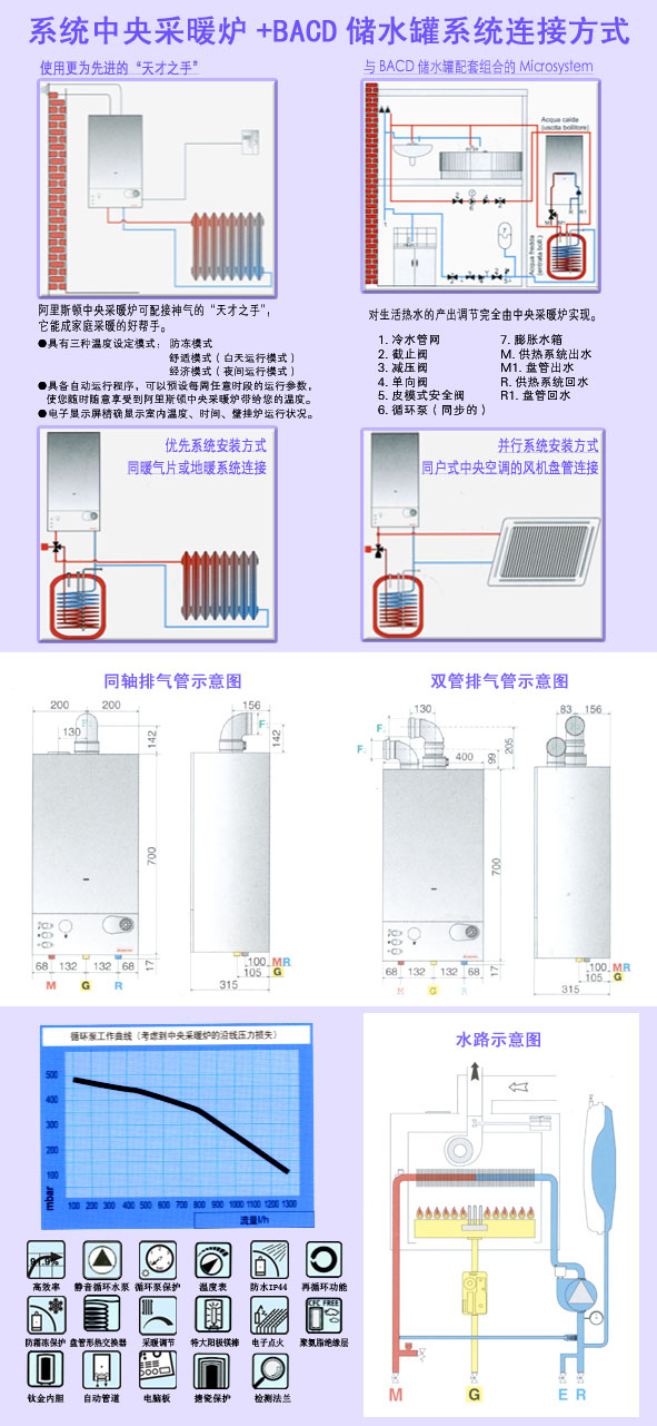 内部绝密传真