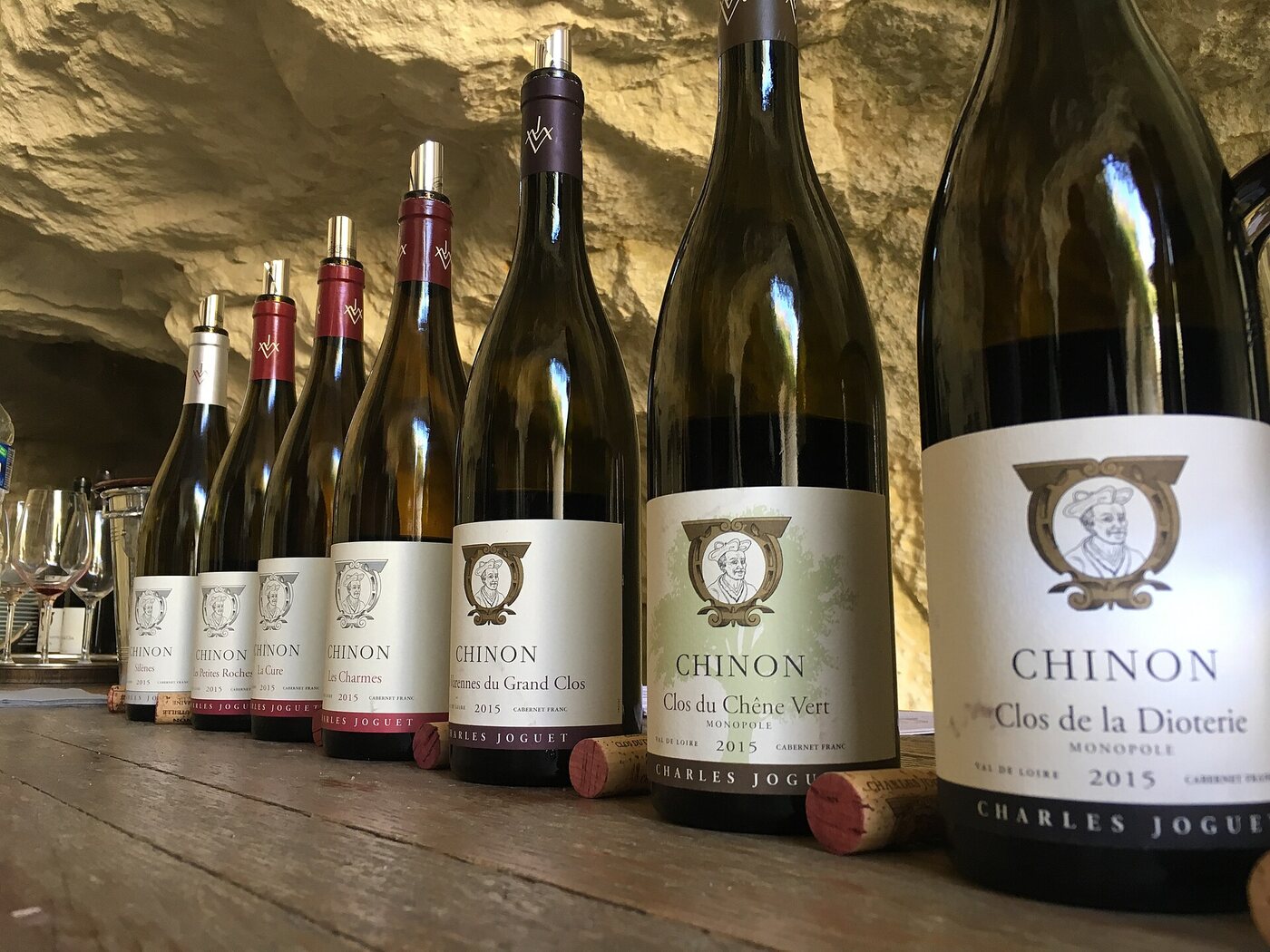 Domaine Charles Joguet